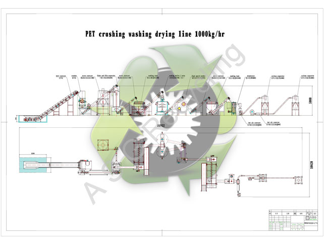 ASG-PET-bottle-recycling-line-1000kg