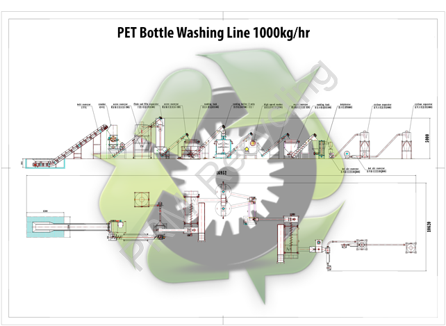 PET-bottle-washing-line-drawing-642px