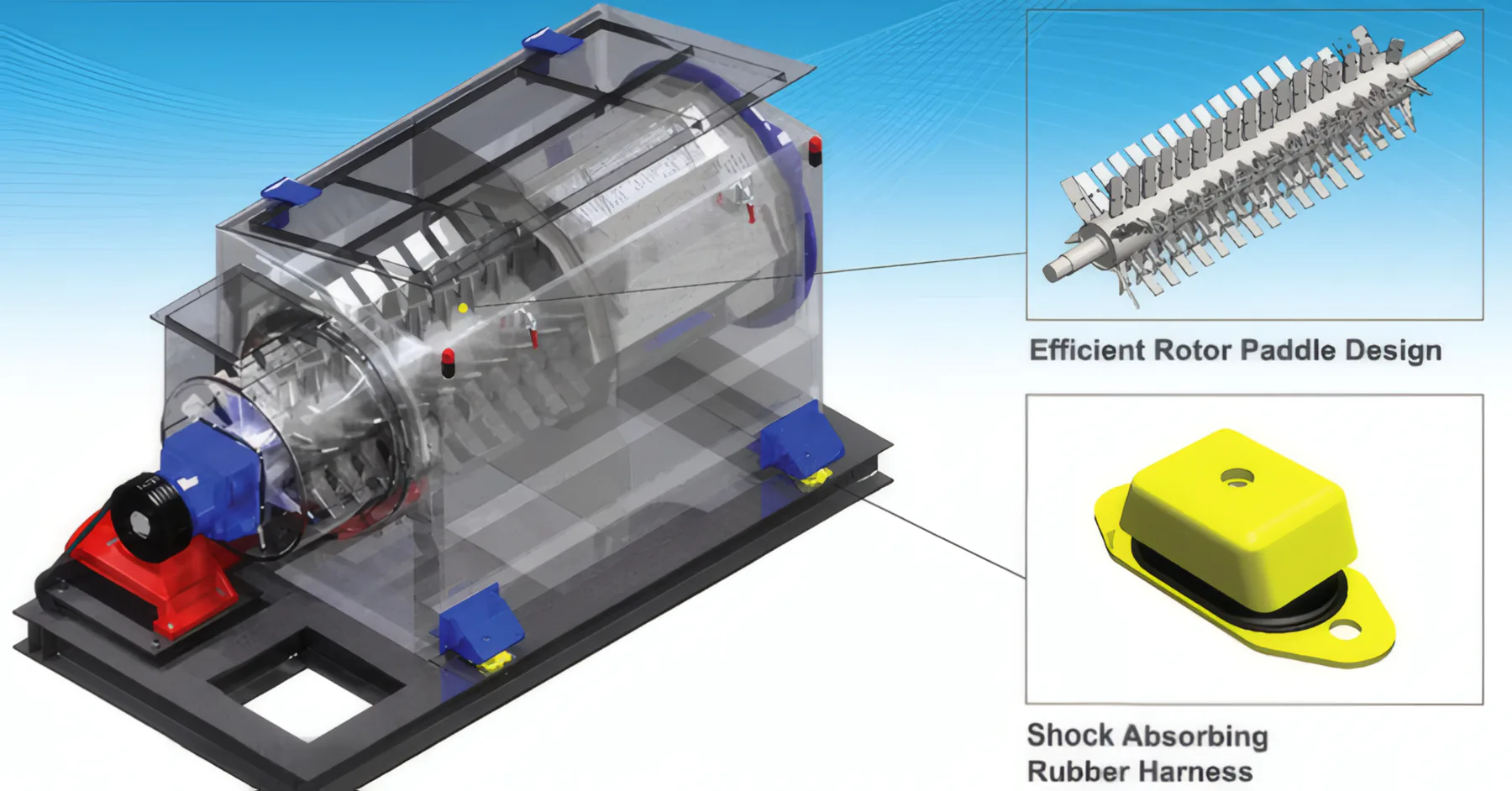 High speed dewatering machine cutaway – paddle rotor and shock-absorbing rubber mounts